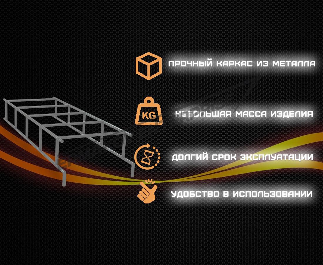 Преимущества подставки для рамы с двигателями БТР-60ПБ/05.МС.180 Преимущества подставки для рамы с двигателями БТР-60ПБ/05.МС.180
